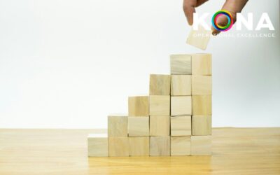 Waarom continu verbeteren vaak stopt na het eerste succes